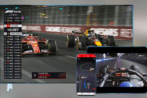 Τι Είναι το F1 TV και Ποια τα Οφέλη του;