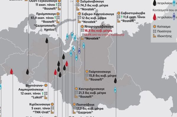 Νέες Ανακαλύψεις στα Κοιτάσματα Πετρελαίου: Σημασία και Επιπτώσεις