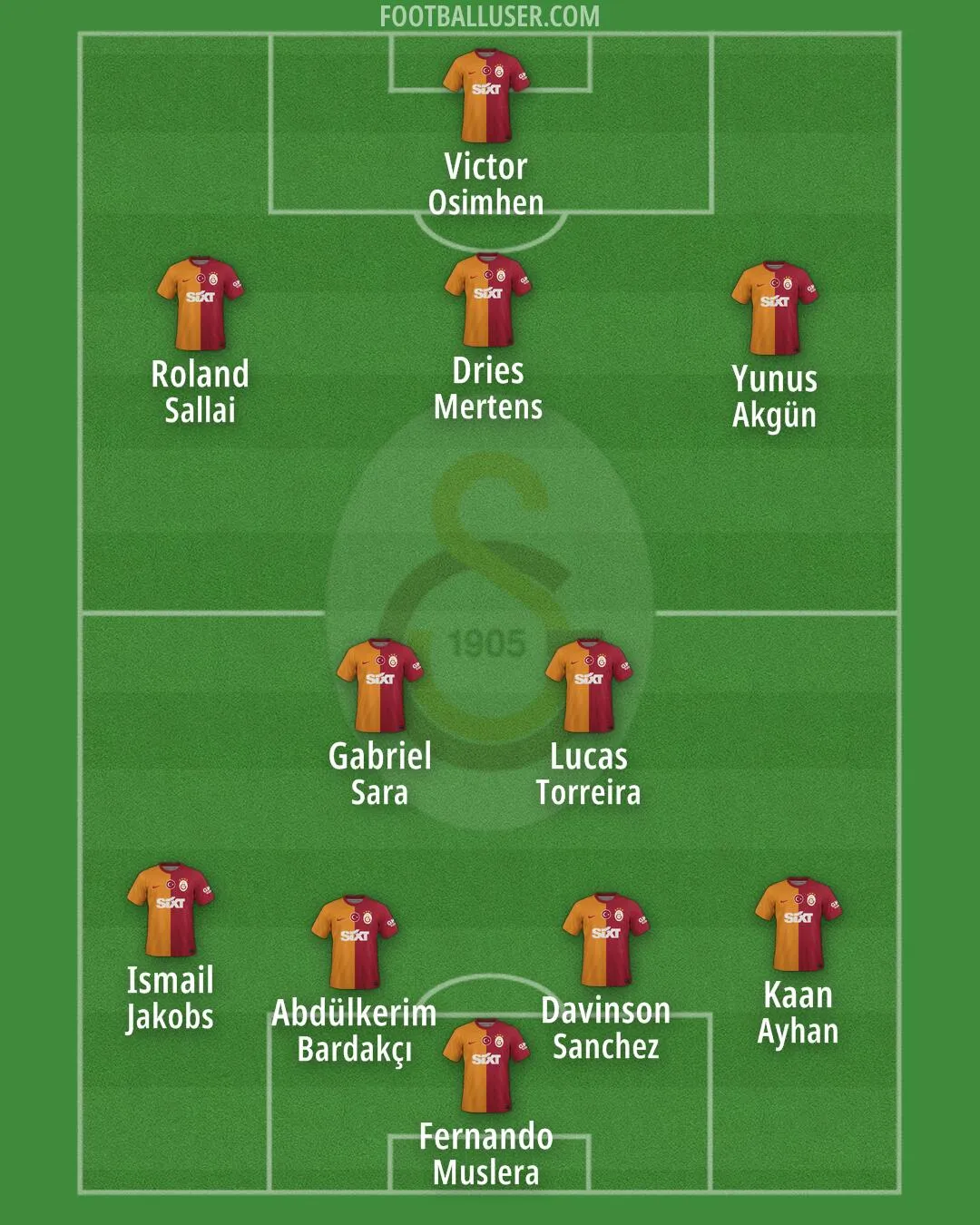 galatasaray — GR news