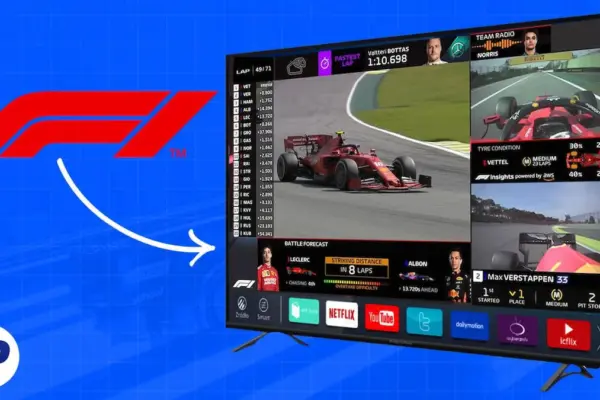 f1 tv — GR news