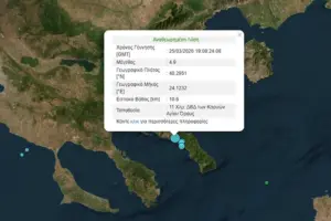 γεωδυναμικό ινστιτούτο — GR news