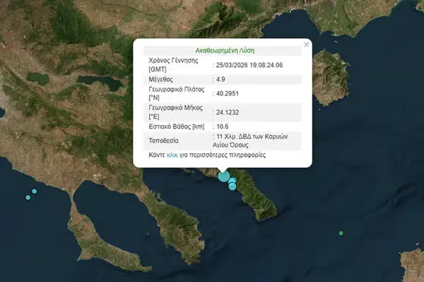 γεωδυναμικό ινστιτούτο — GR news