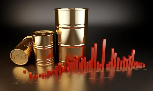 oil price — GR news