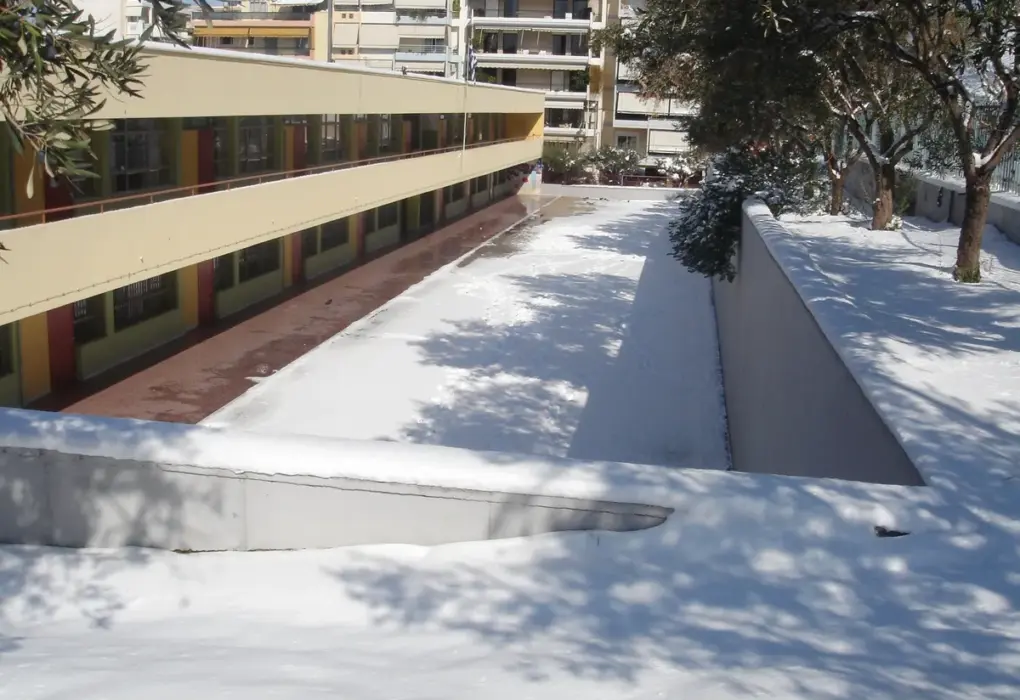 ζωγραφου — GR news