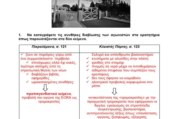 κλειστεσ τραπεζεσ — GR news