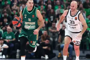 σλουκασ — GR news