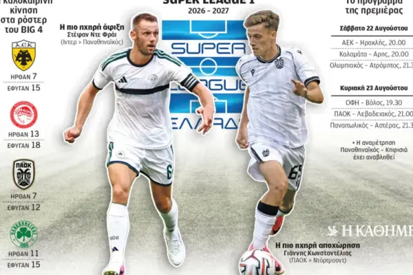 Εκκίνηση Super League με τρεις αναμετρήσεις και αλλαγές στις μεγάλες ομάδες image 1