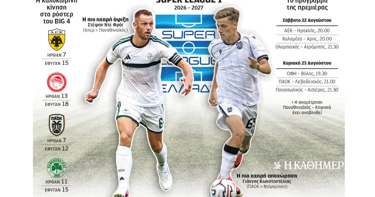 Εκκίνηση Super League με τρεις αναμετρήσεις και αλλαγές στις μεγάλες ομάδες image 1